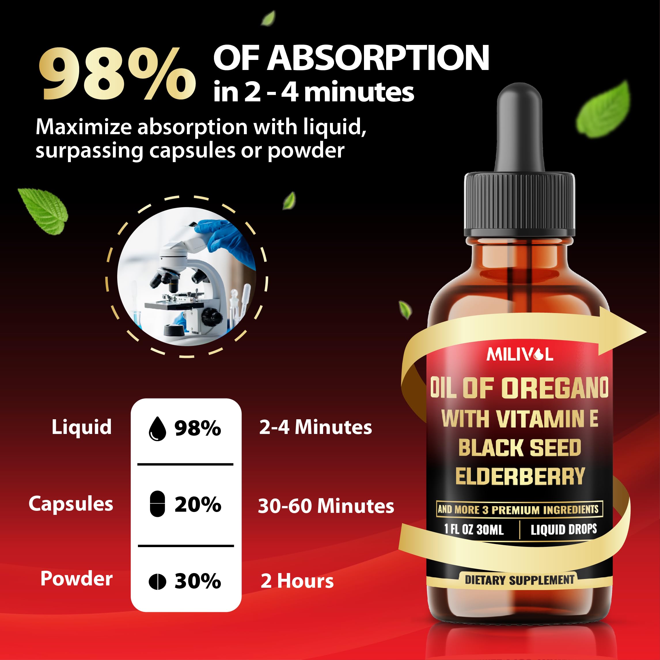 Immune and digestive support oregano drops