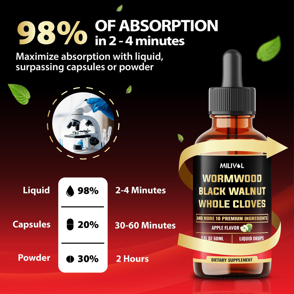 60-day supply packaging idea