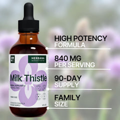 Ingredients and label of milk thistle tincture