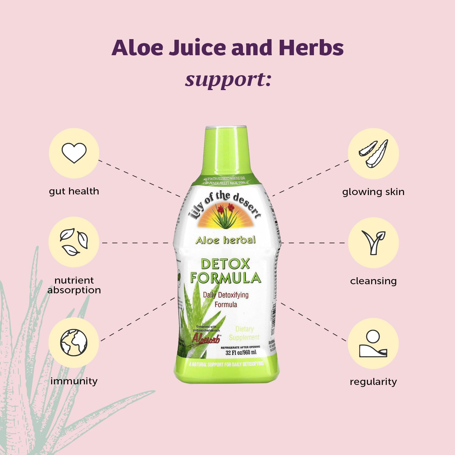 Milk thistle and herbs used in the detox formula