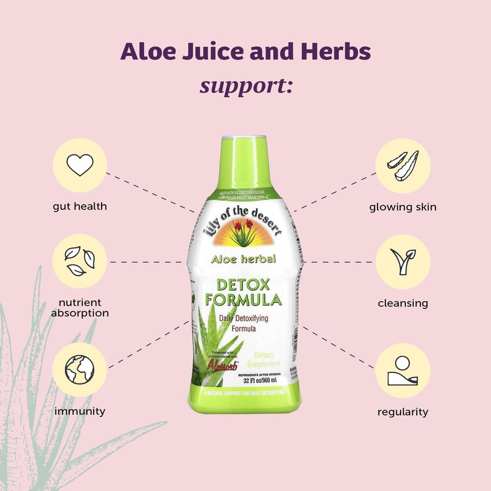 Milk thistle and herbs used in the detox formula