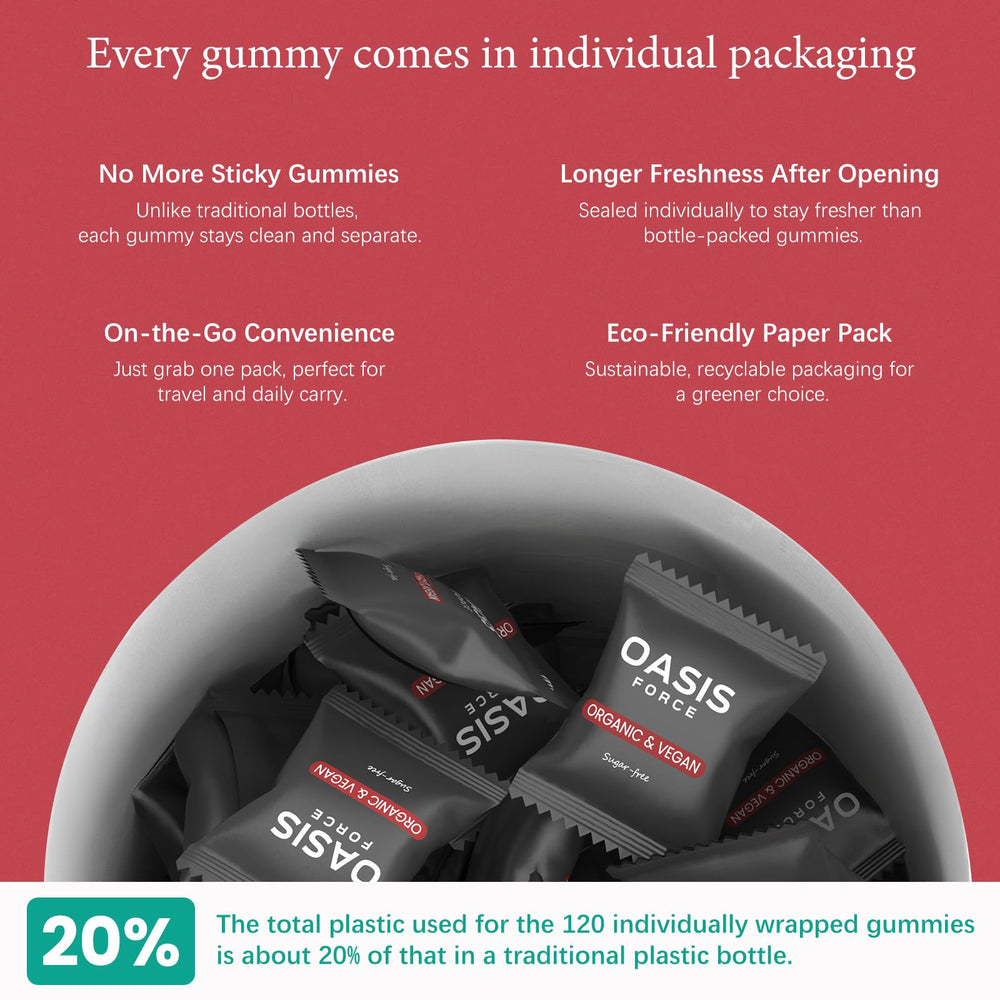 Milk thistle and berberine gummies