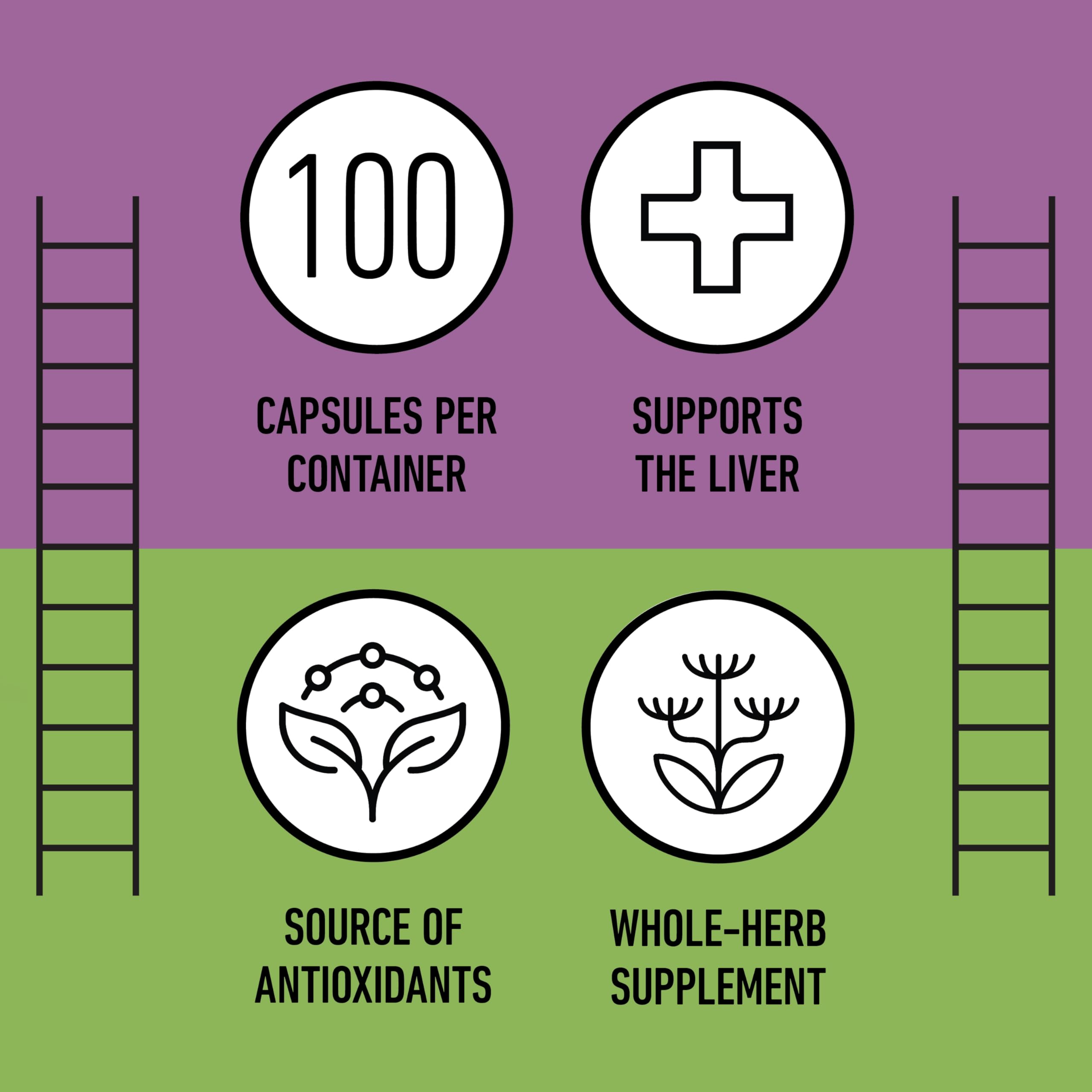 Natural health supplement photography with capsules