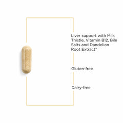 Milk thistle with choline and silymarin