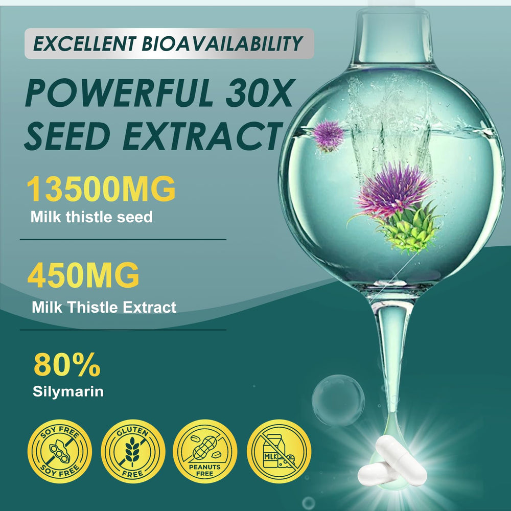 Ingredient panel featuring dandelion, artichoke, chicory root and beetroot