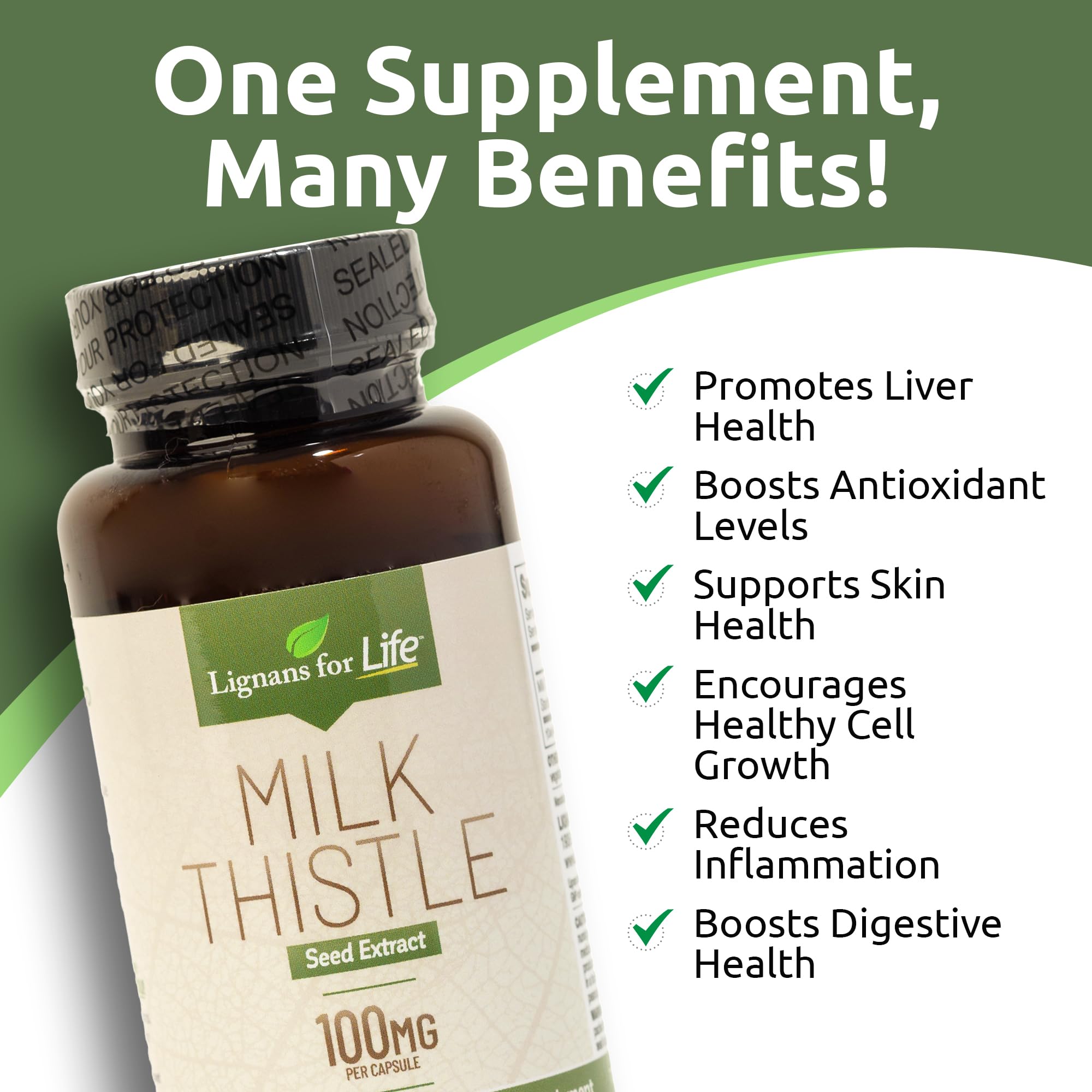 Close-up of 100 mg capsule showing standardized 80% silymarin