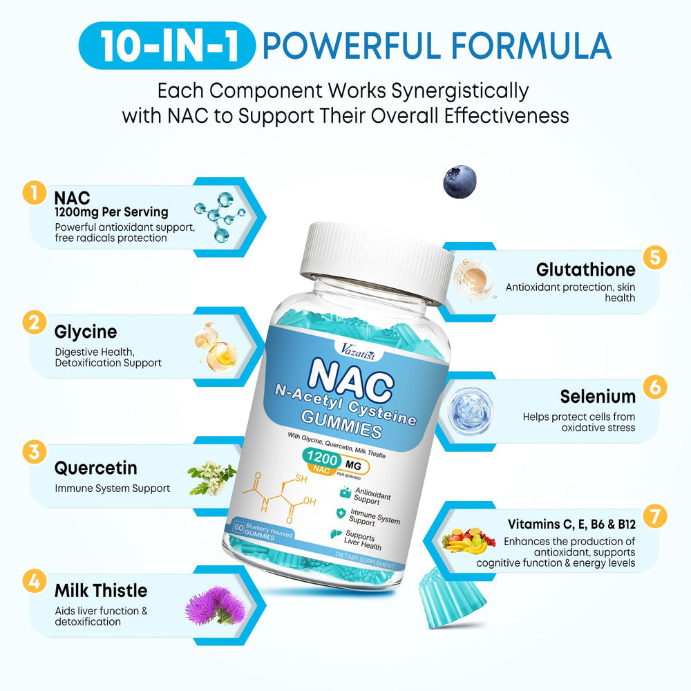 NAC gummy ingredients include Milk Thistle, Glutathione, Quercetin, Glycine, Selenium, and vitamins