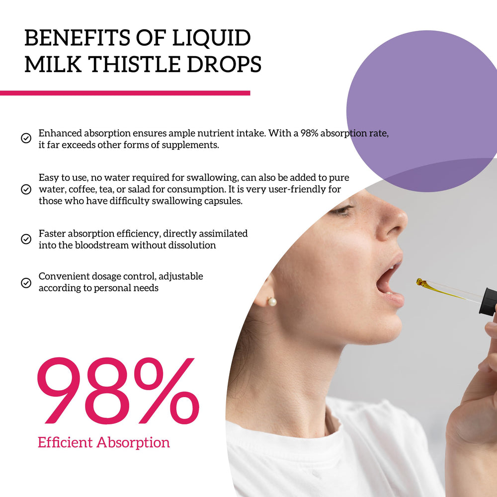 1 fl oz bottle size for Milk Thistle drops