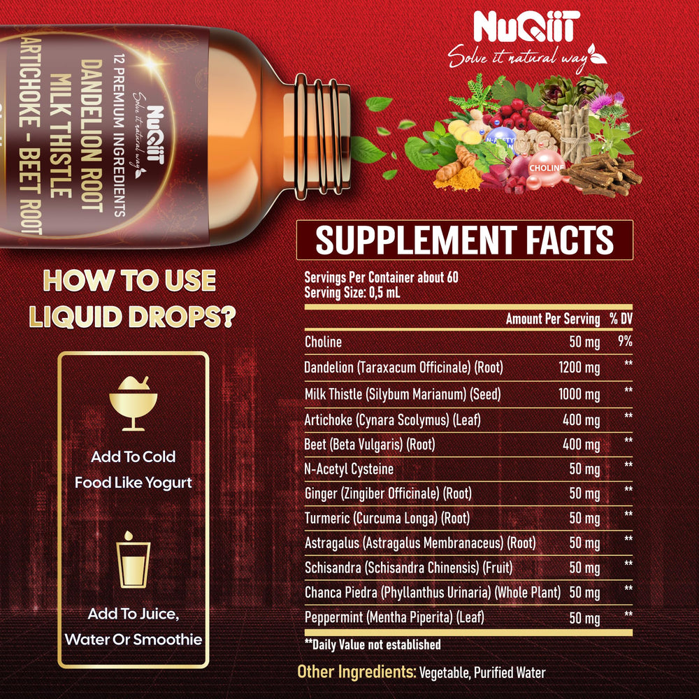 Milk Thistle liquid ingredient