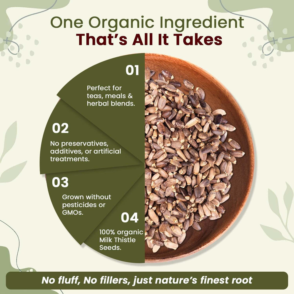 Ground milk thistle seeds powder for recipes