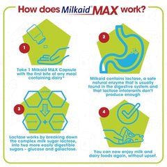 Close-up of Milkaid Max capsules for easy daily use
