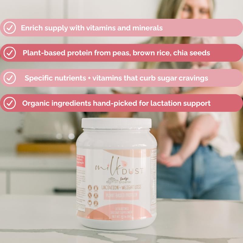Milk Dust packaging closeup shows clean ingredients and no artificial flavors.