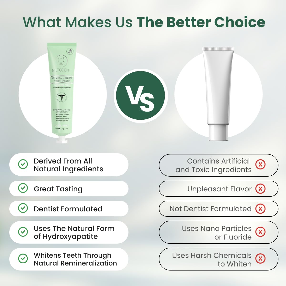 Nano-free micro-particles and natural mint flavor in MILTODENT toothpaste