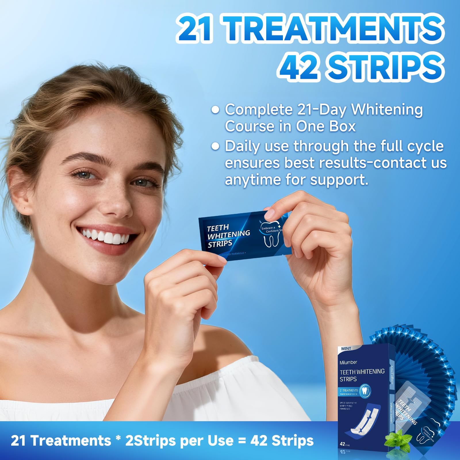 Dispensing Milumber whitening strips from a blister pack
