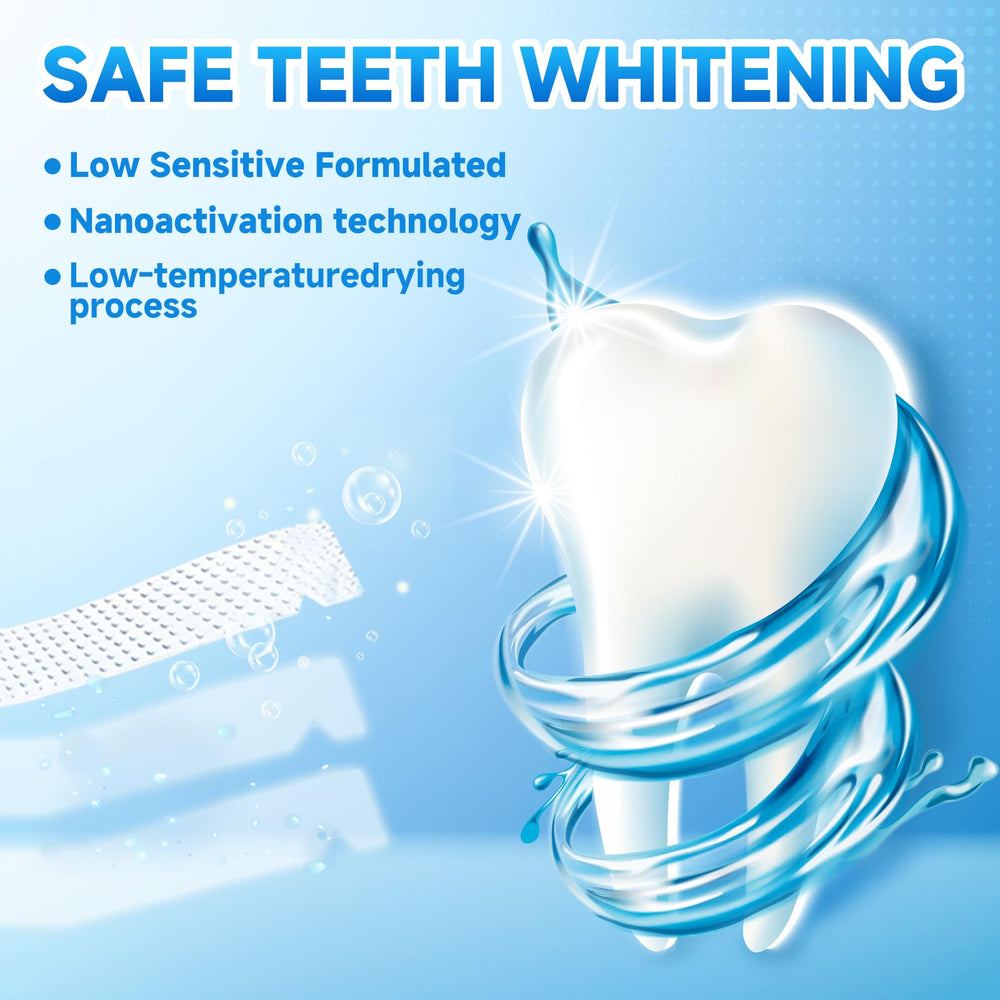 Mint Milumber Teeth Whitening Strips box with strips ready to use