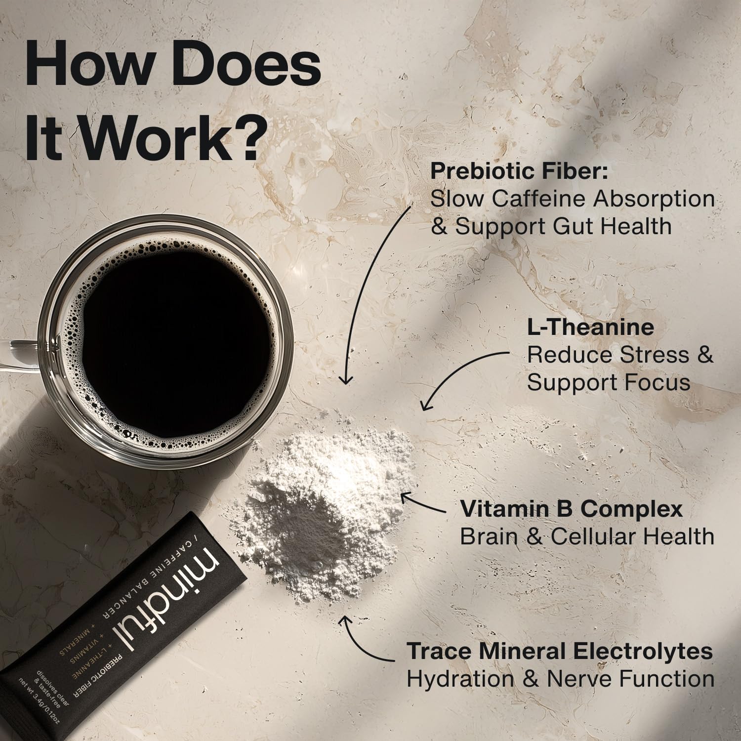 Blend image of L-Theanine, magnesium and B vitamins with prebiotic fiber