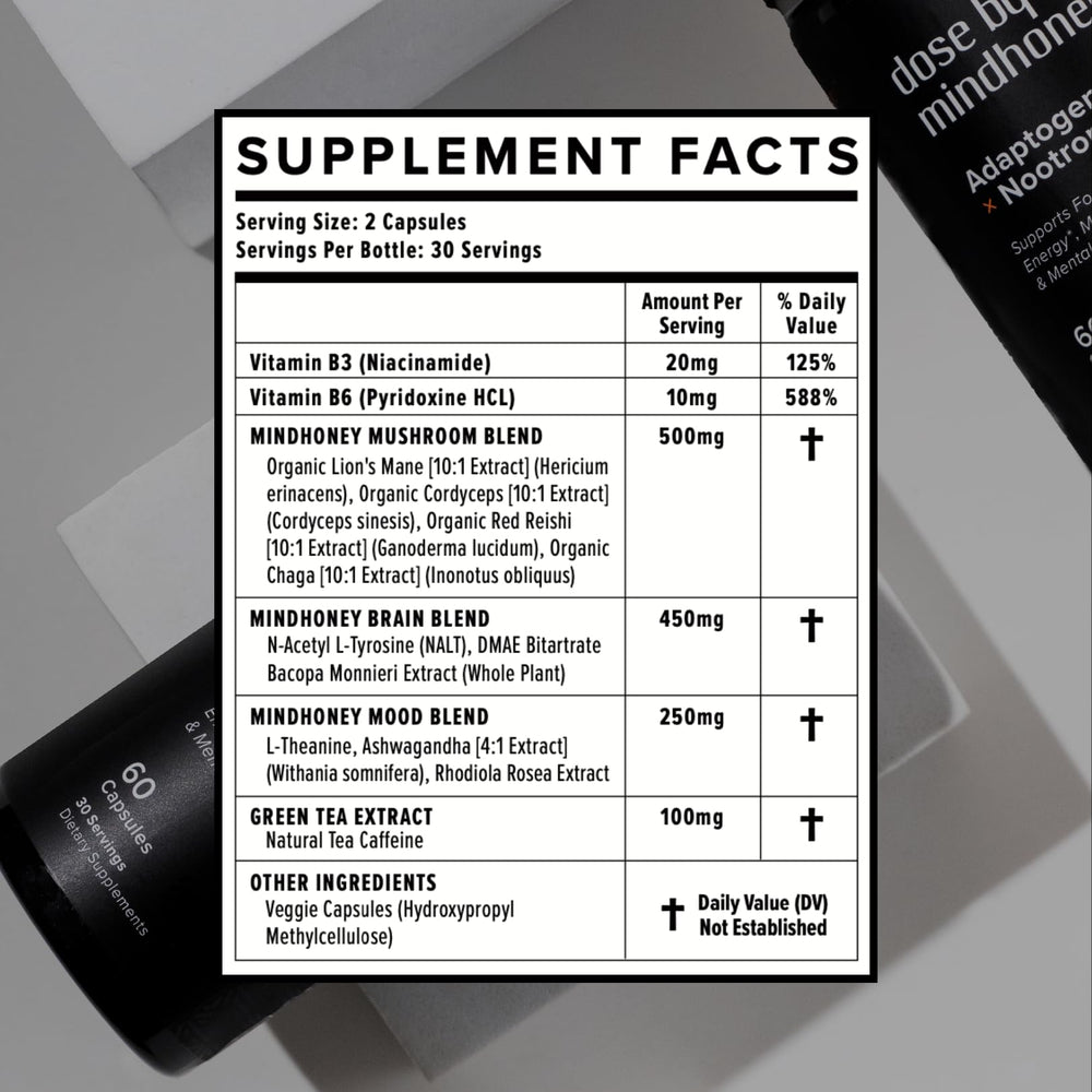 Ingredients: Lion’s Mane, Cordyceps, Reishi, Chaga, L-Theanine, Bacopa, Ashwagandha, Rhodiola, NALT, DMAE, Green Tea Extract, and B Vitamins