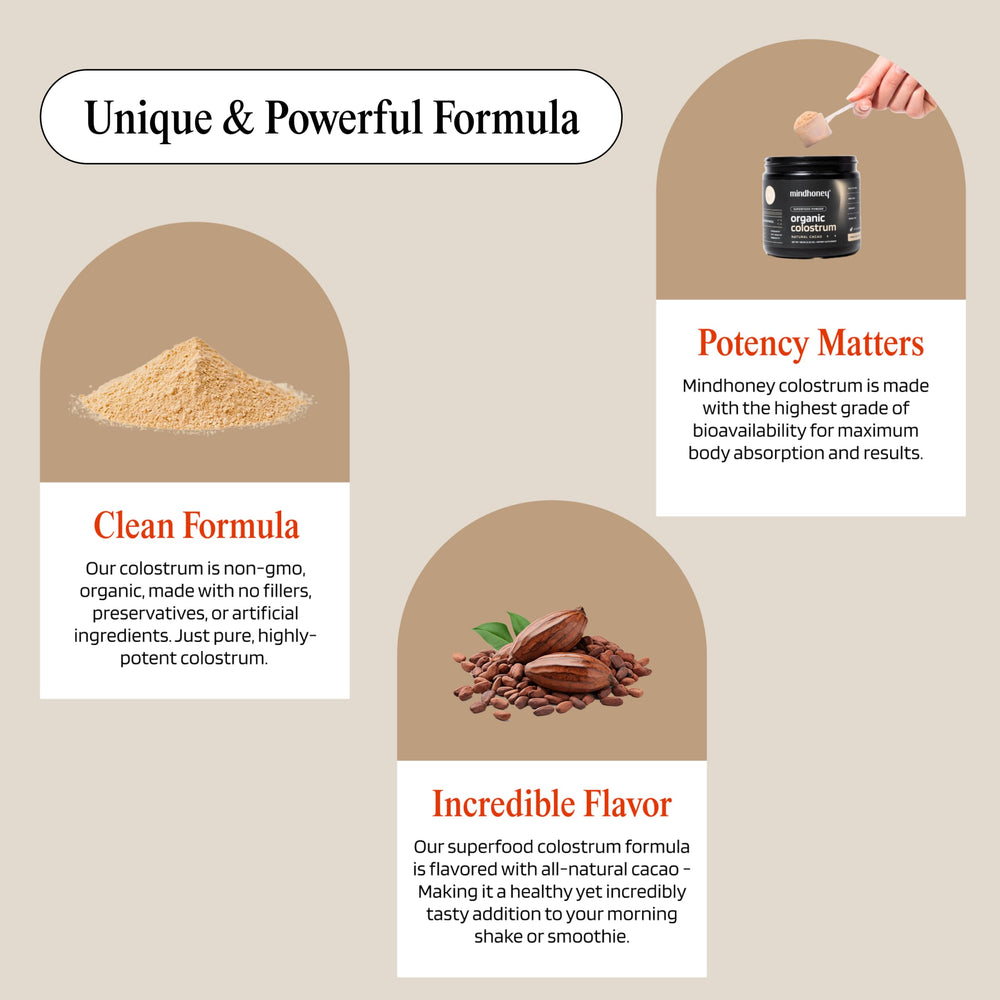 Skin health and anti aging benefits of colostrum