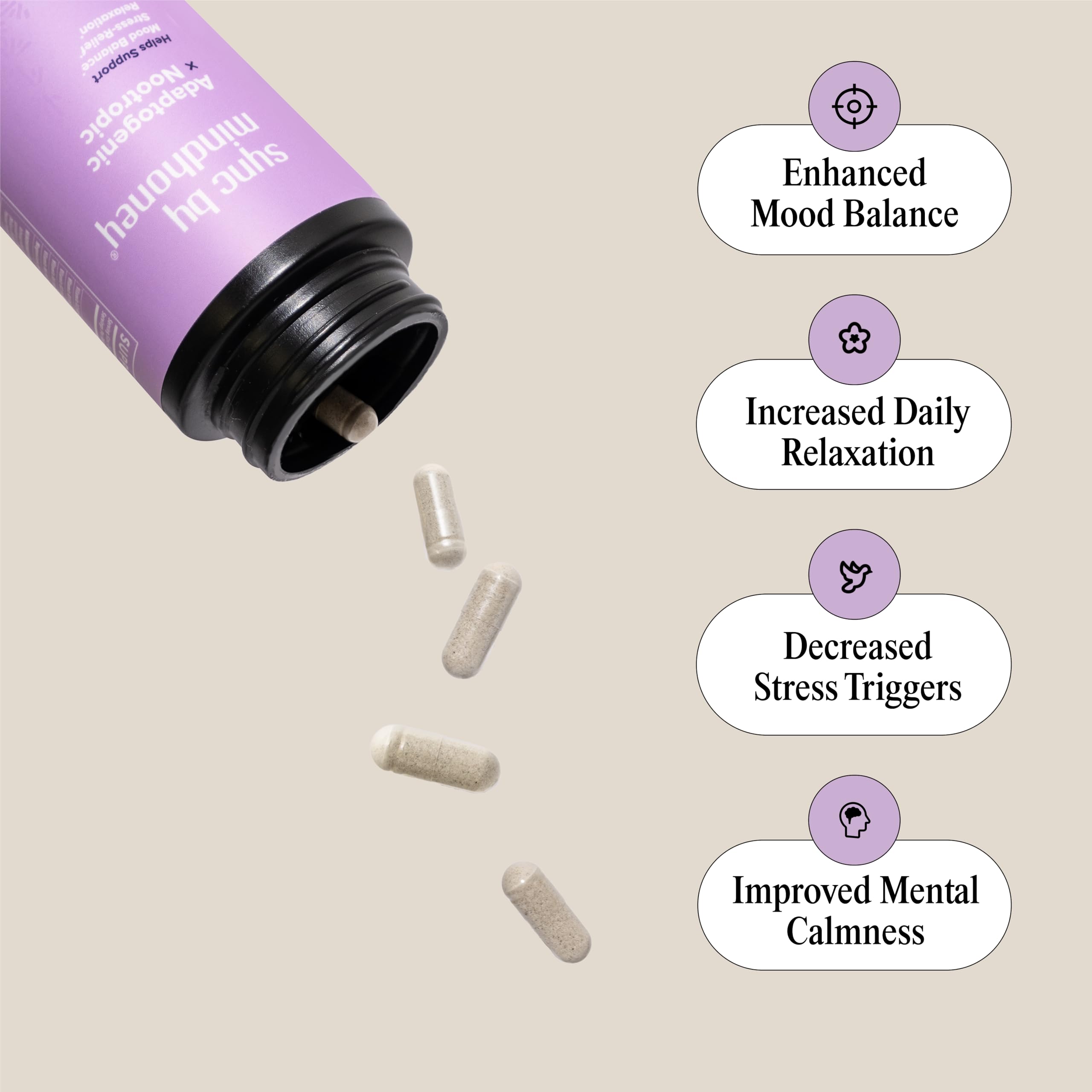 Front view of MINDHONEY SYNC packaging