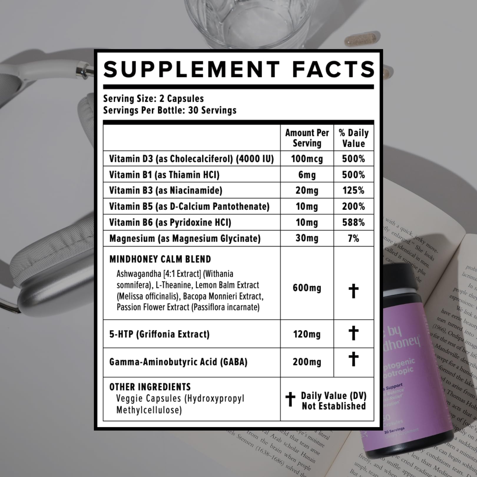 Key ingredients of SYNC: magnesium, ashwagandha, L-theanine