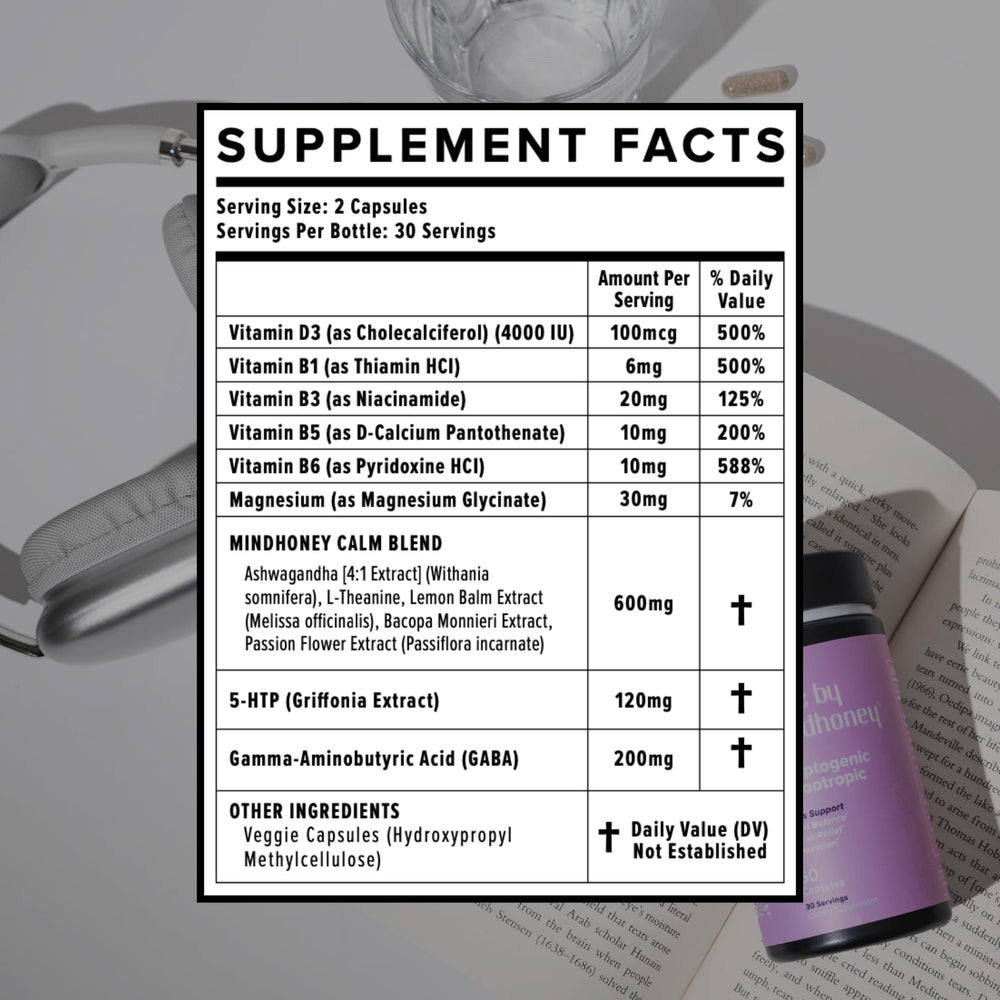 Key ingredients of SYNC: magnesium, ashwagandha, L-theanine