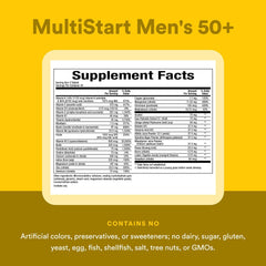 Zinc, manganese, and potassium citrate for better absorption