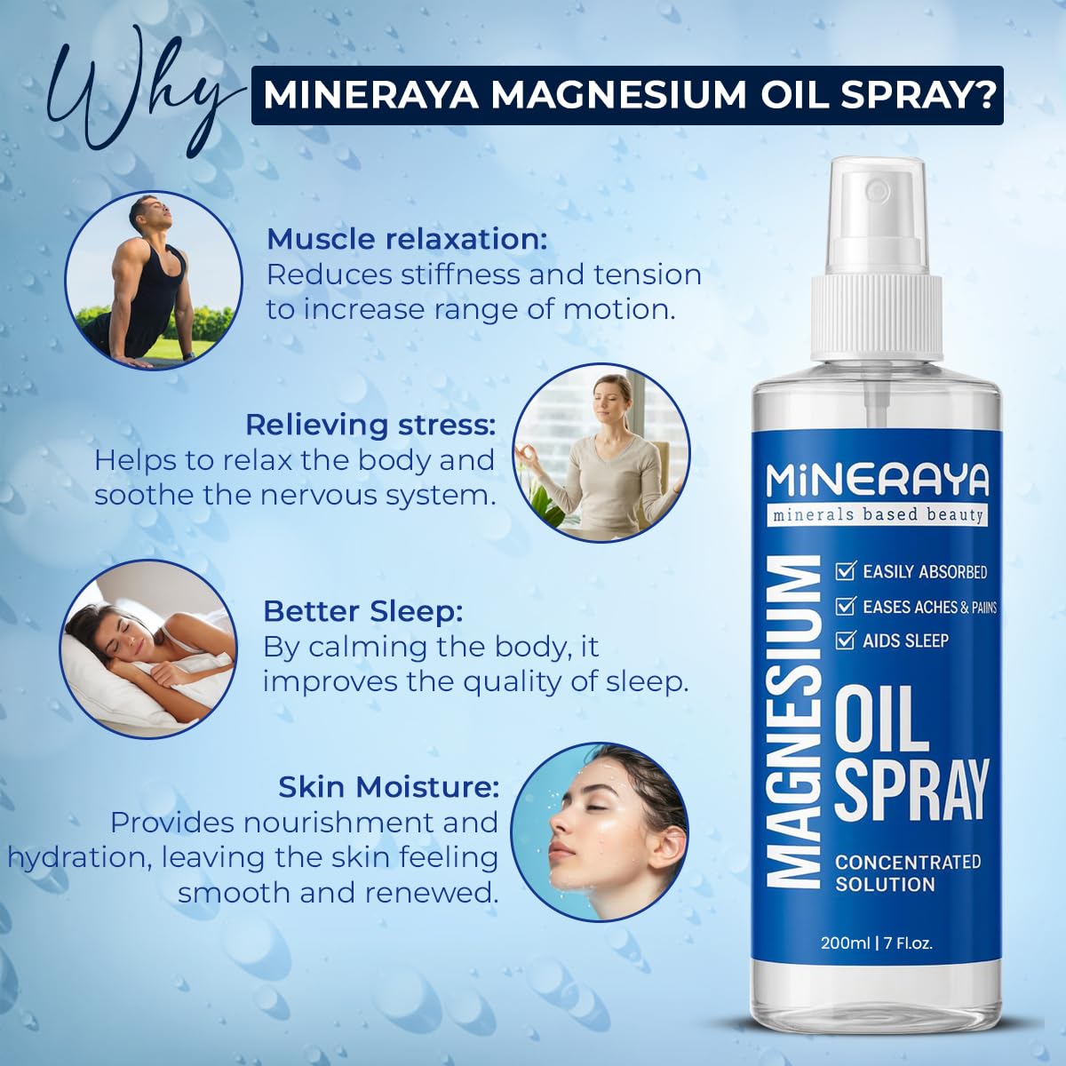 Mineraya Magnesium Oil Spray 7oz – back view