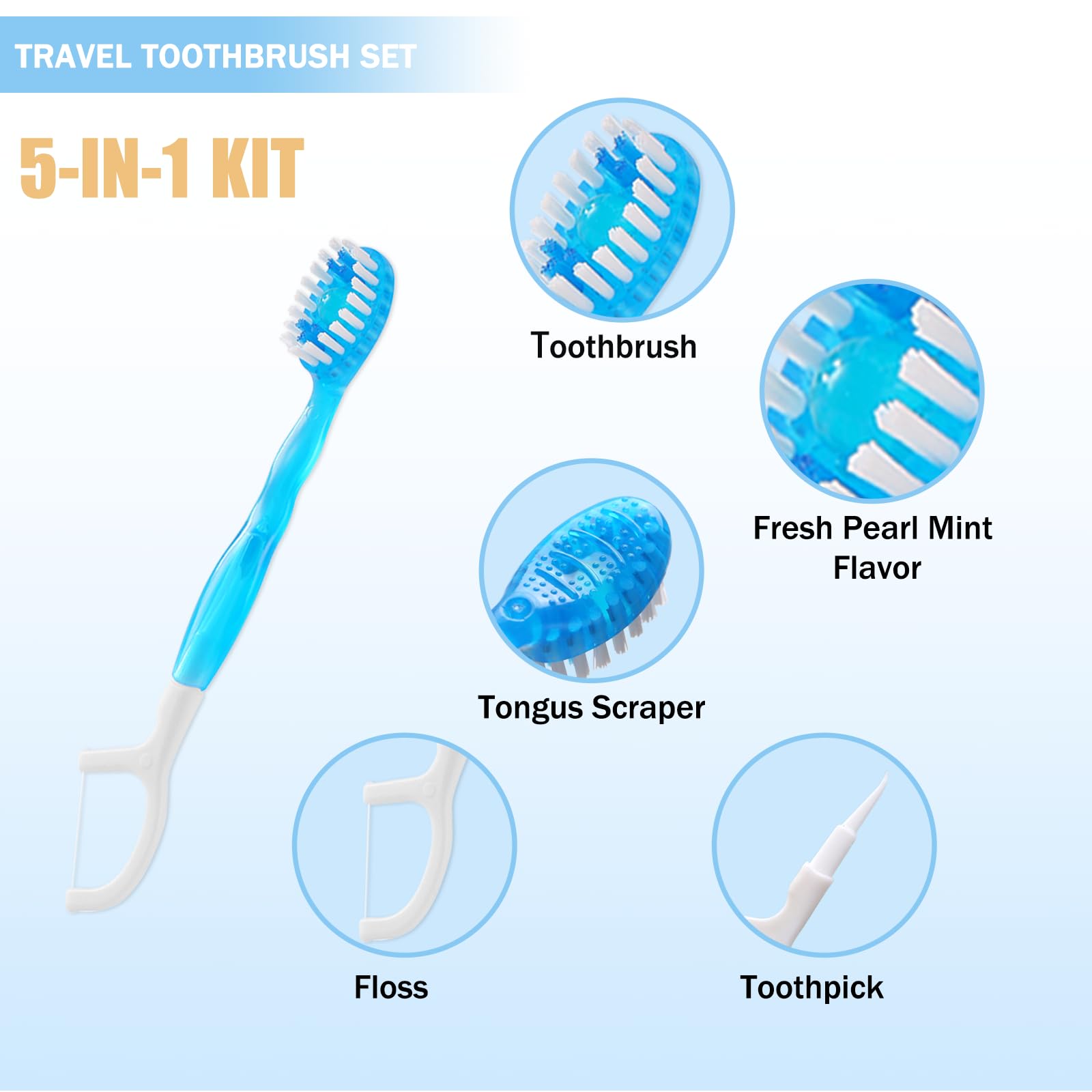 Mini 5-in-1 travel toothbrush kit with toothpaste.