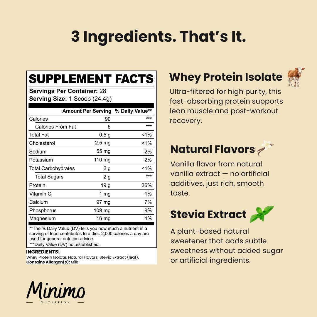 Minimo Nutrition Whey Isolate Vanilla smoothie cream texture with natural flavor