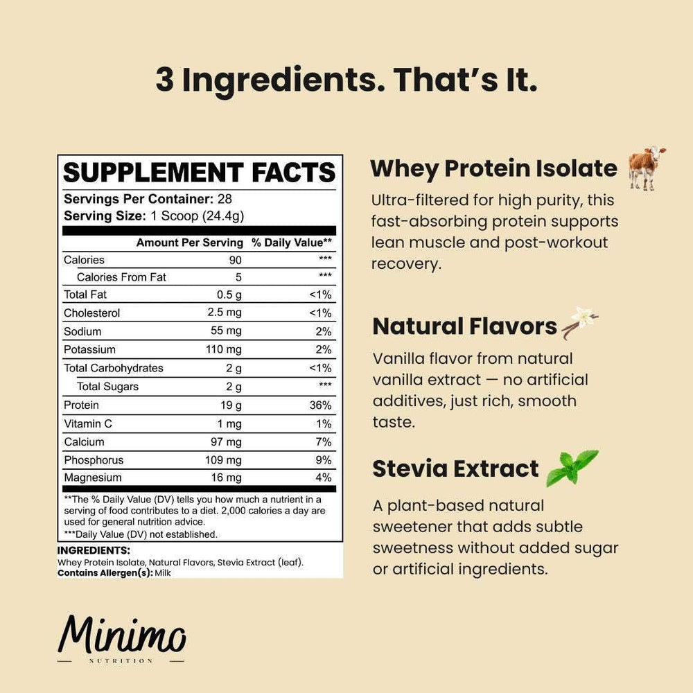 Minimo Nutrition Whey Isolate Vanilla smoothie cream texture with natural flavor