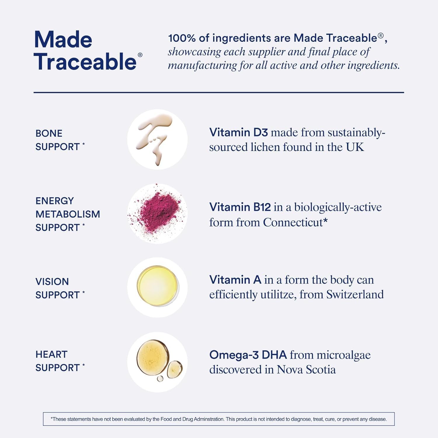 Mint flavored delayed release capsules