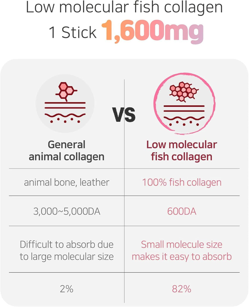 Mippeum Pomegranate flavor collagen jelly stick