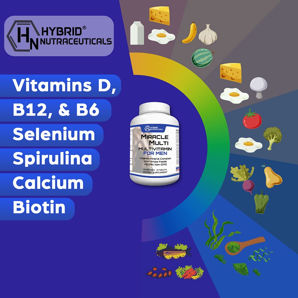 Close-up of MiracleMulti ingredients list