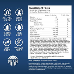 Miracles of Health Pura Cleanse ingredients bundle highlights 34 premium herbs and fiber