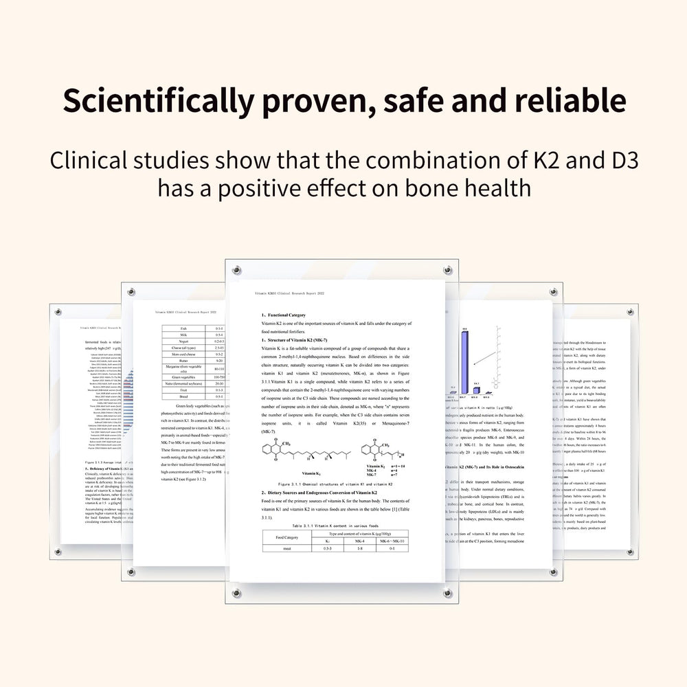 Dosing guide for Miss Pep D3 K2 softgels