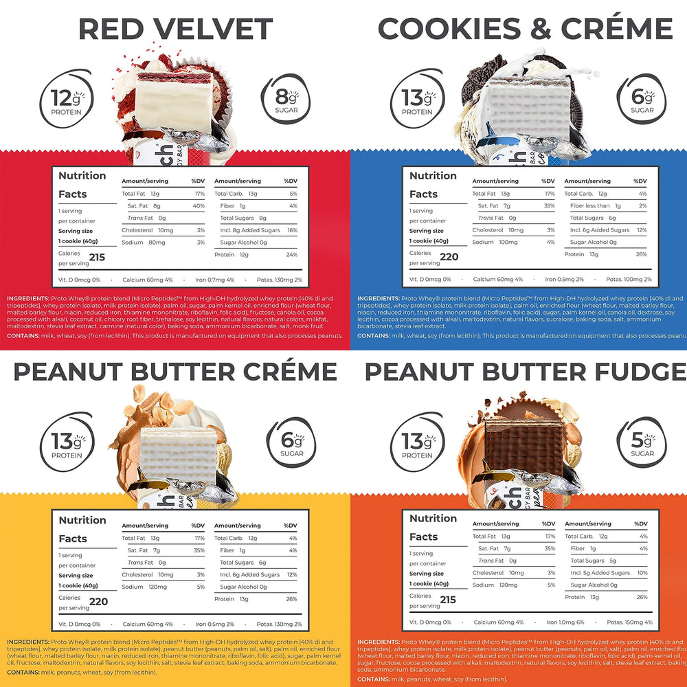 Mission Nutrition Power Crunch Strawberry Creme bar delivers fruity note with crisp wafer crunch.