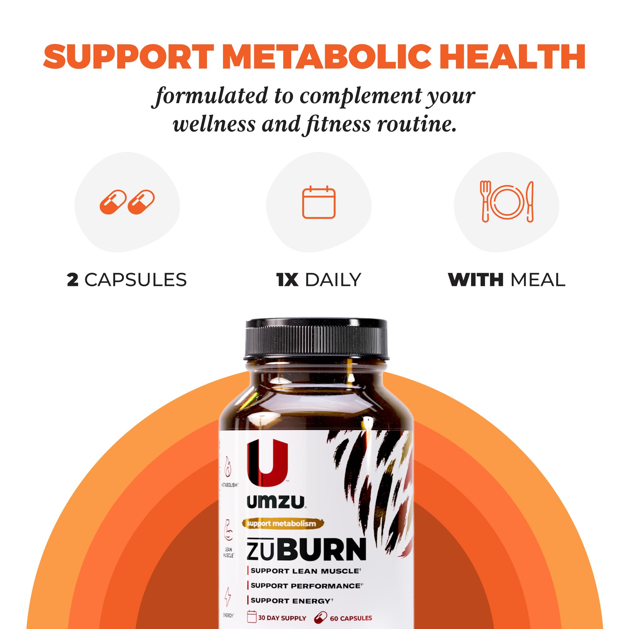 Mitoburn, Capsimax and Grains of Paradise plant compounds