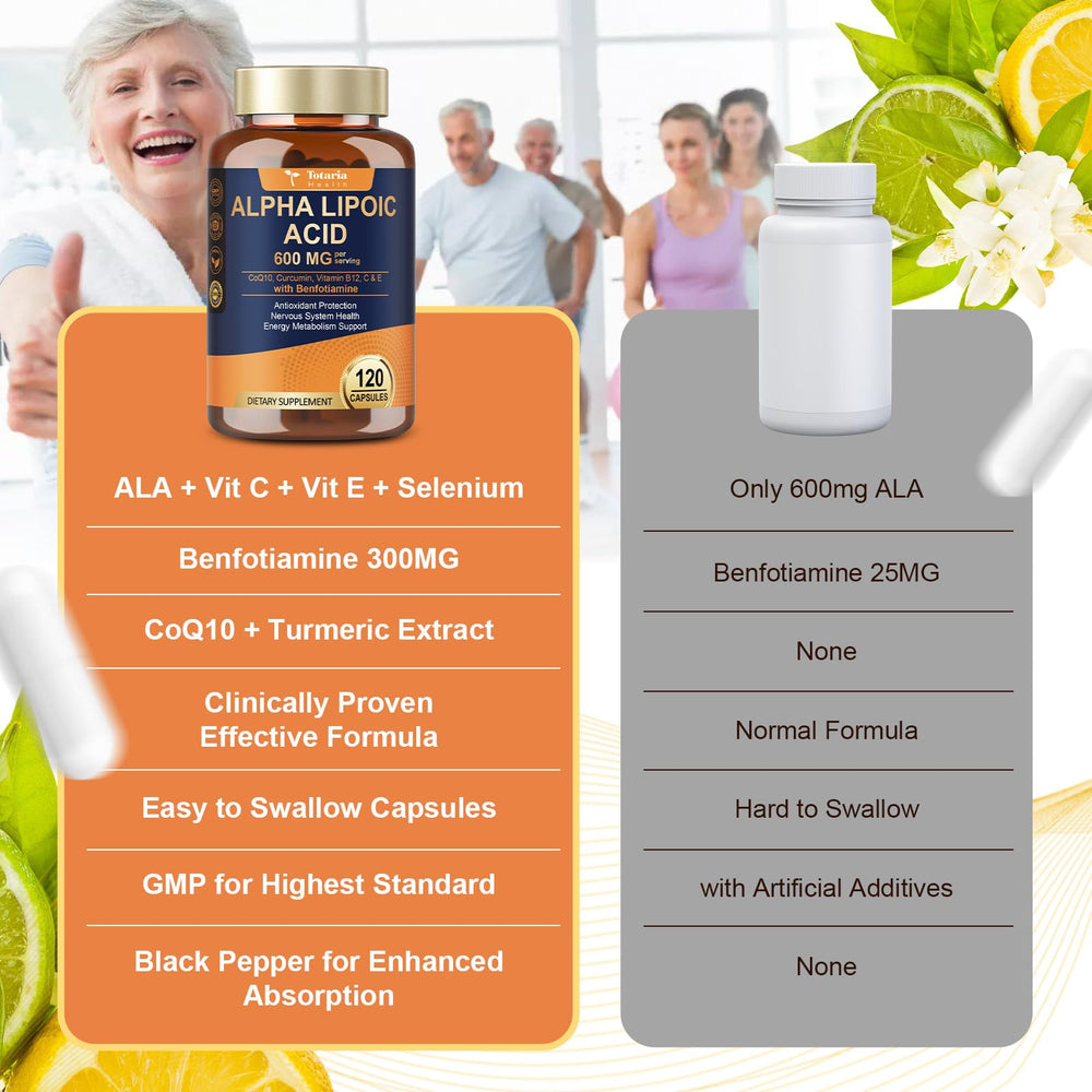 Mitochondrial energy support with CoQ10, Chromium