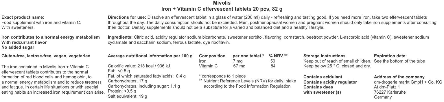 Close-up of iron and vitamin C ingredients