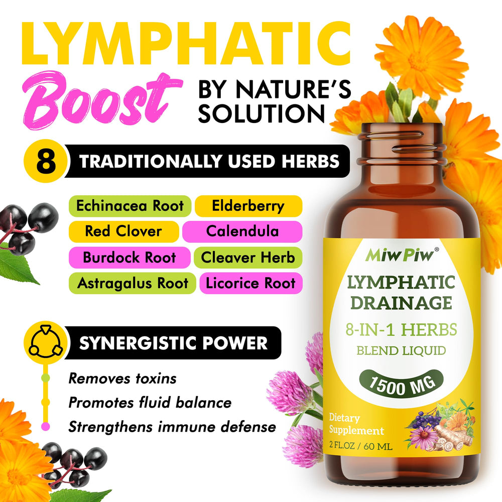 Herbal ingredients used in Miw Piw formula arranged