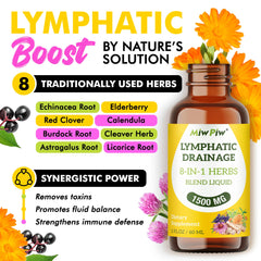 Herbal ingredients used in Miw Piw formula arranged