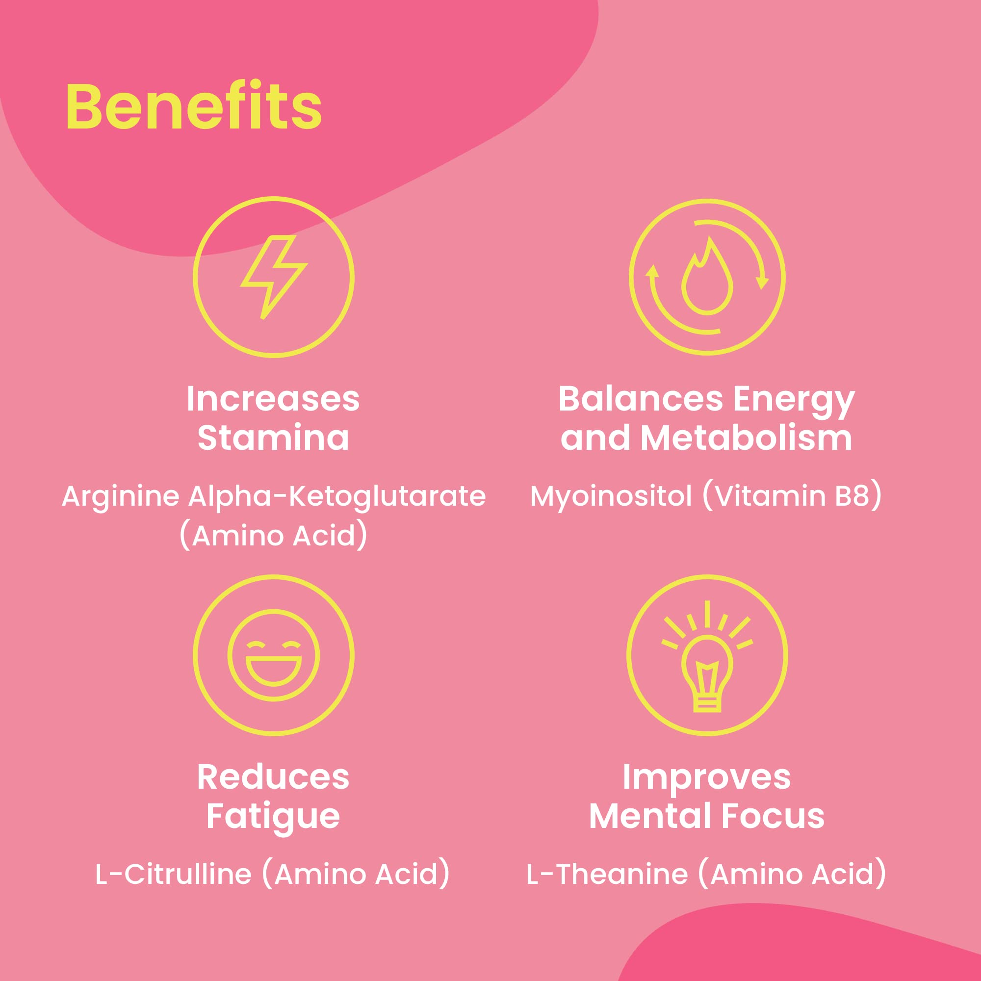 Packaging and 15-stick pack of MIXHERS Focus pineapple berry