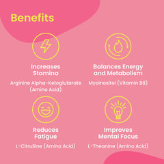 Packaging and 15-stick pack of MIXHERS Focus pineapple berry