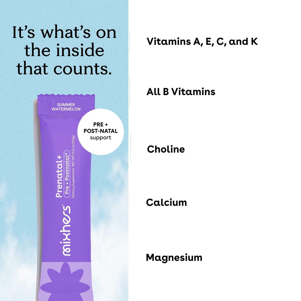 Key ingredients of MIXHERS Prenatal+ including folate, iron, magnesium, zinc