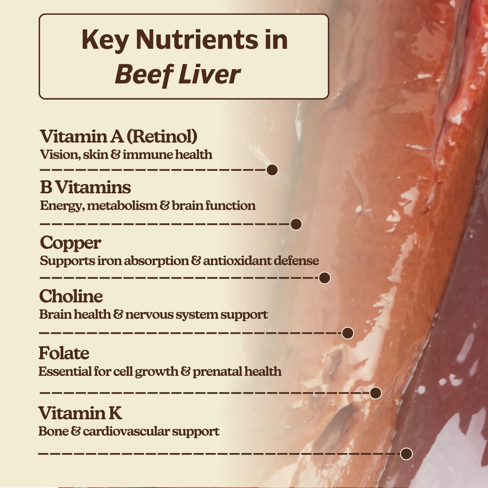 Beef liver dietary supplement collection image