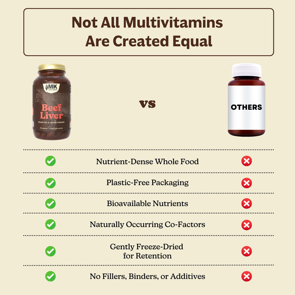 Product on shelf displaying packaging and branding