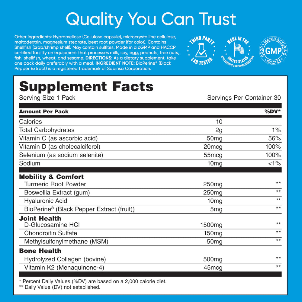 Collagen, Turmeric, Glucosamine, Chondroitin and MSM ingredient highlights