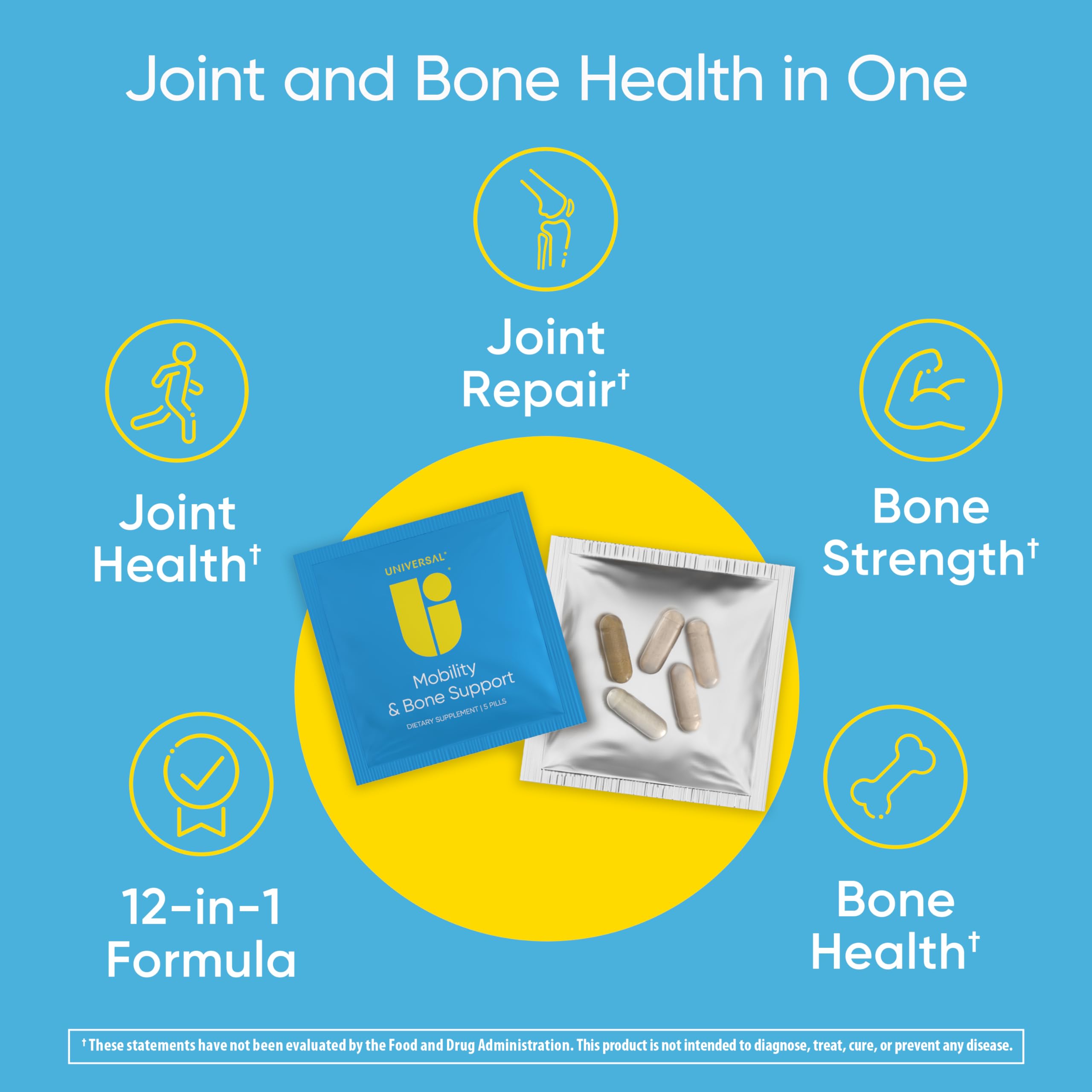 Individual pre-portioned vitamin packs for mobility and joint support