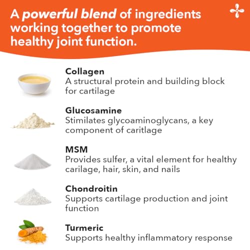 Joint support formula pills and supplements