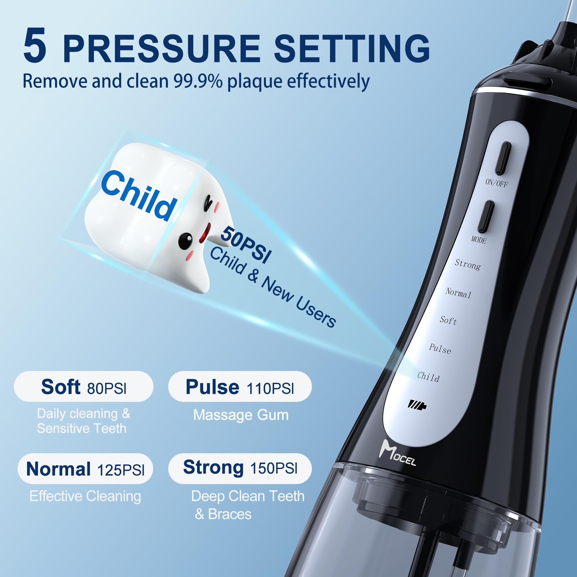Close-up of the 5 cleaning modes on the MOCEL flosser display